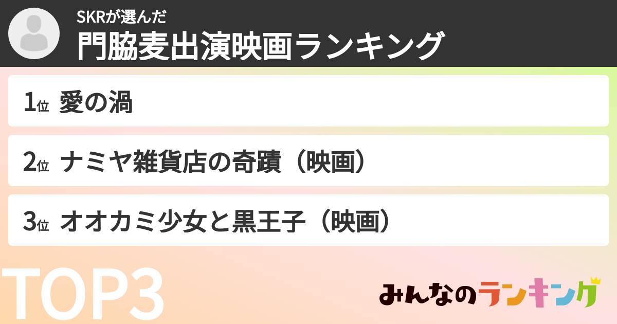 SKRさんの「門脇麦出演映画ランキング」