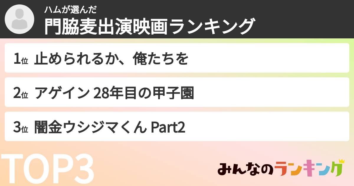 ハムさんの「門脇麦出演映画ランキング」