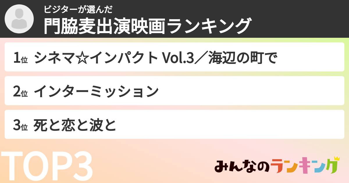 ビジターさんの「門脇麦出演映画ランキング」