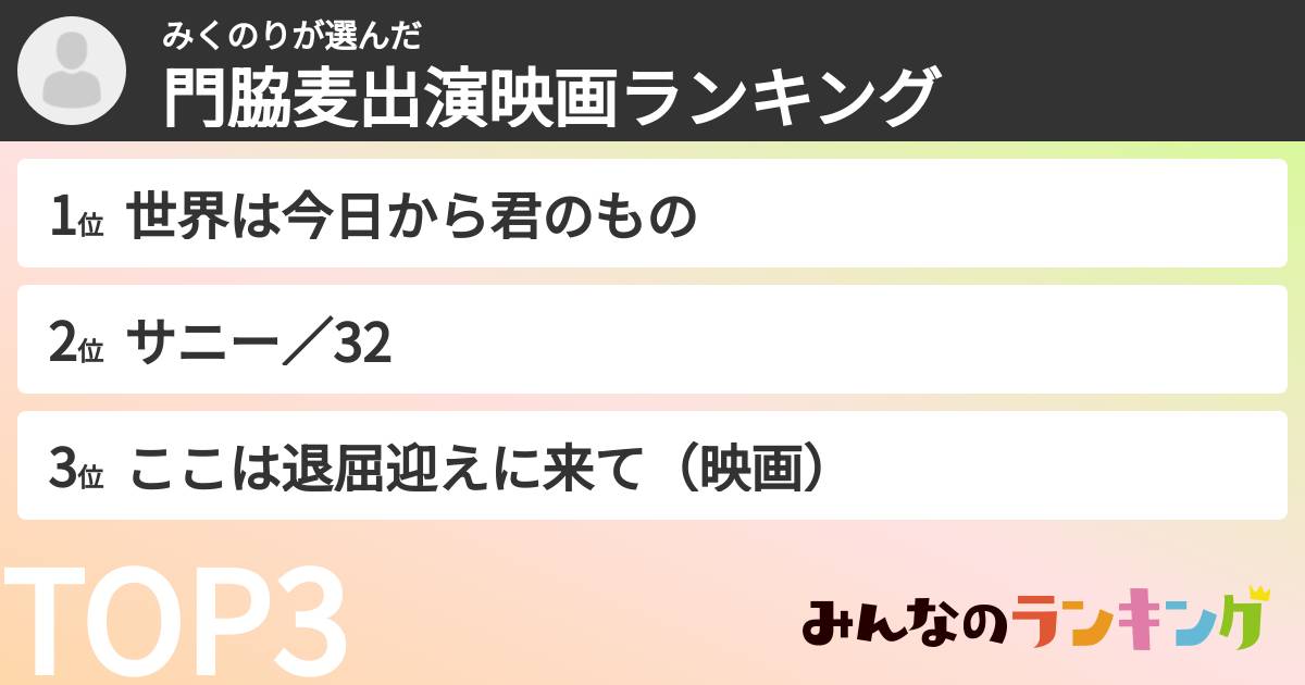 みくのりさんの「門脇麦出演映画ランキング」