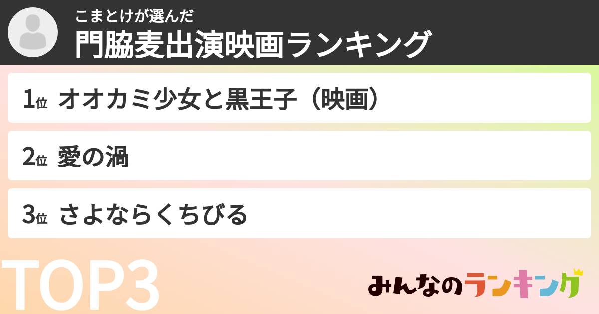 こまとけさんの「門脇麦出演映画ランキング」