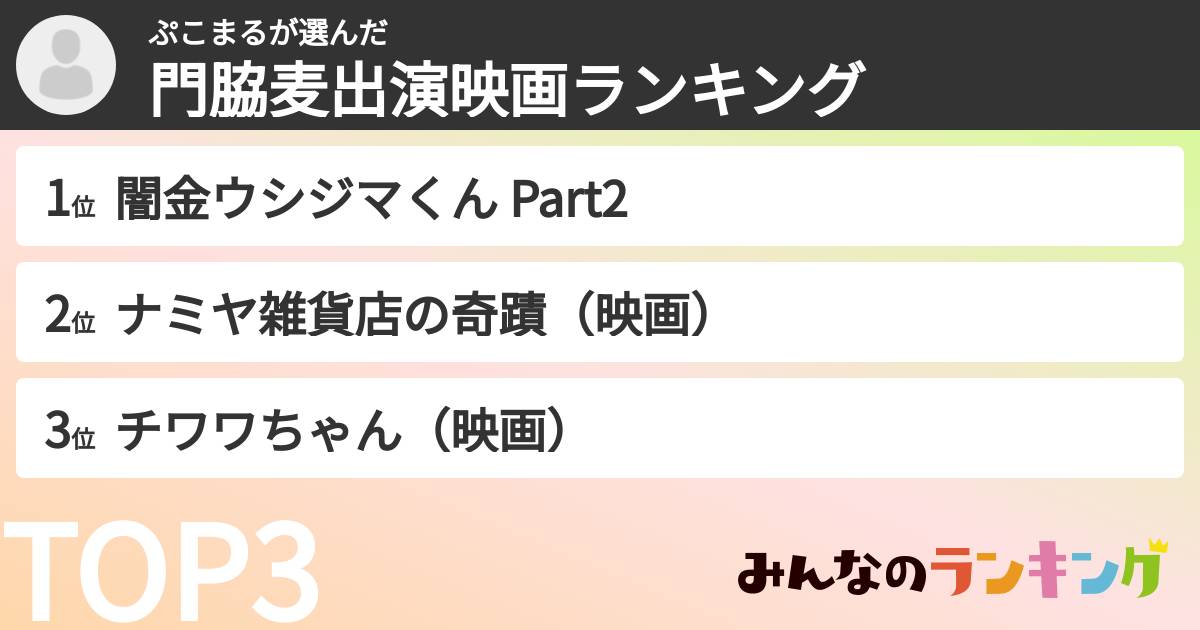ぷこまるさんの「門脇麦出演映画ランキング」