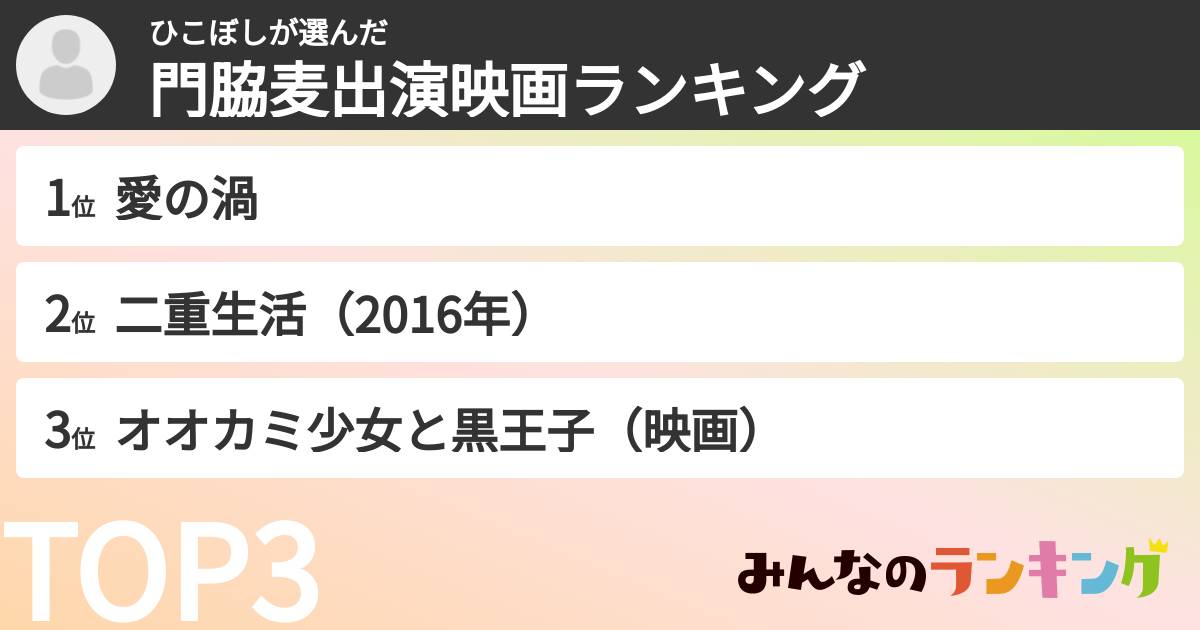 ひこぼしさんの「門脇麦出演映画ランキング」
