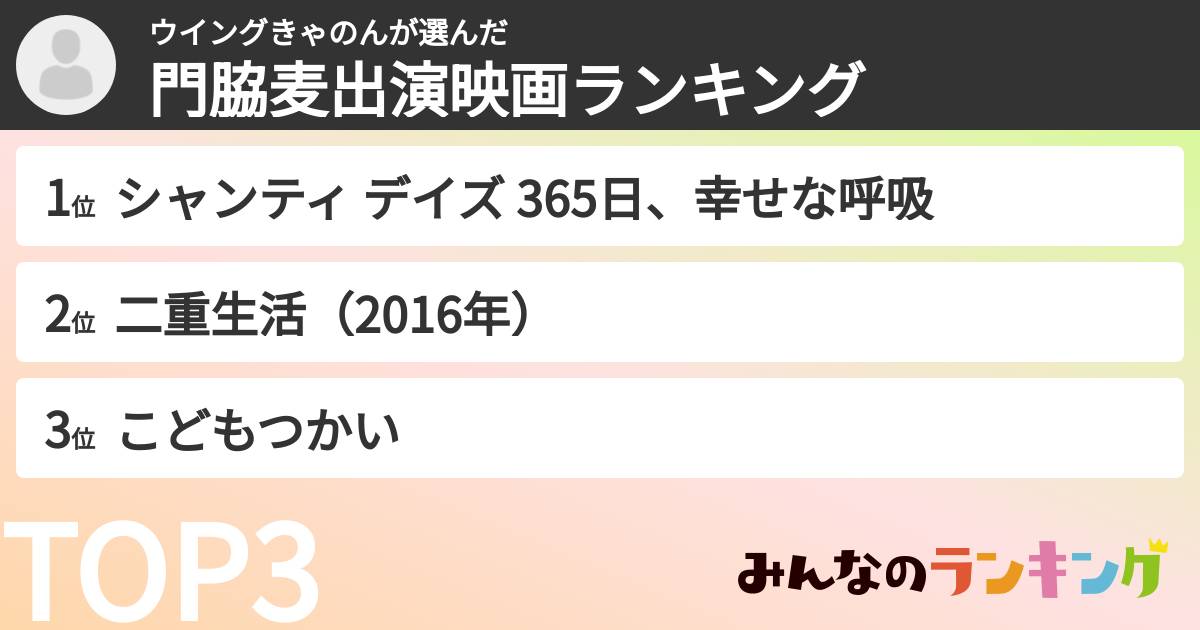 ウイングきゃのんさんの「門脇麦出演映画ランキング」