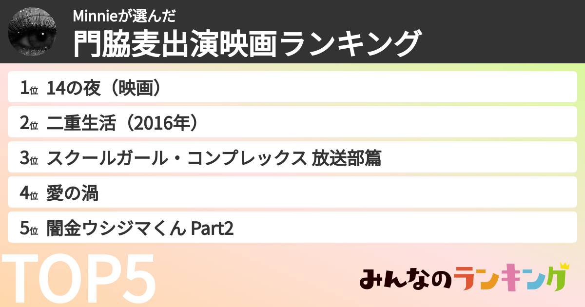 Minnieさんの「門脇麦出演映画ランキング」