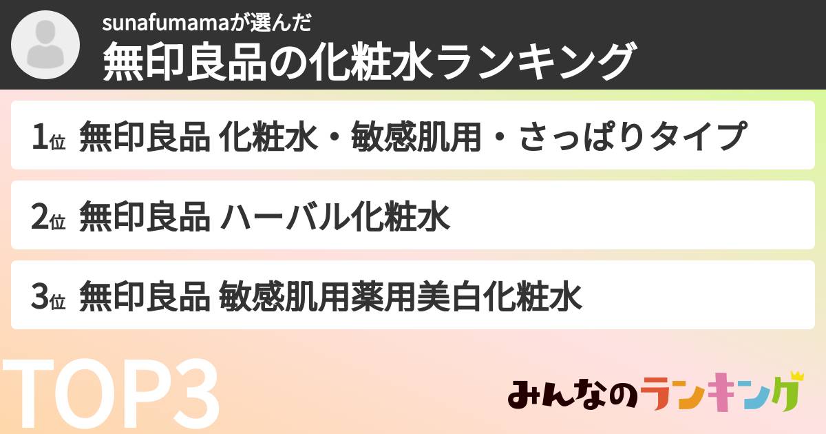 sunafumamaさんの「無印良品の化粧水ランキング」