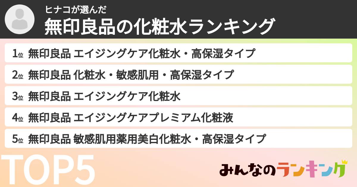 ヒナコさんの「無印良品の化粧水ランキング」
