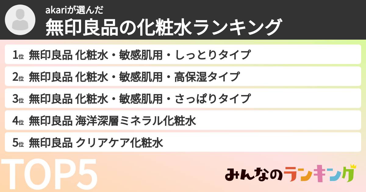 akariさんの「無印良品の化粧水ランキング」