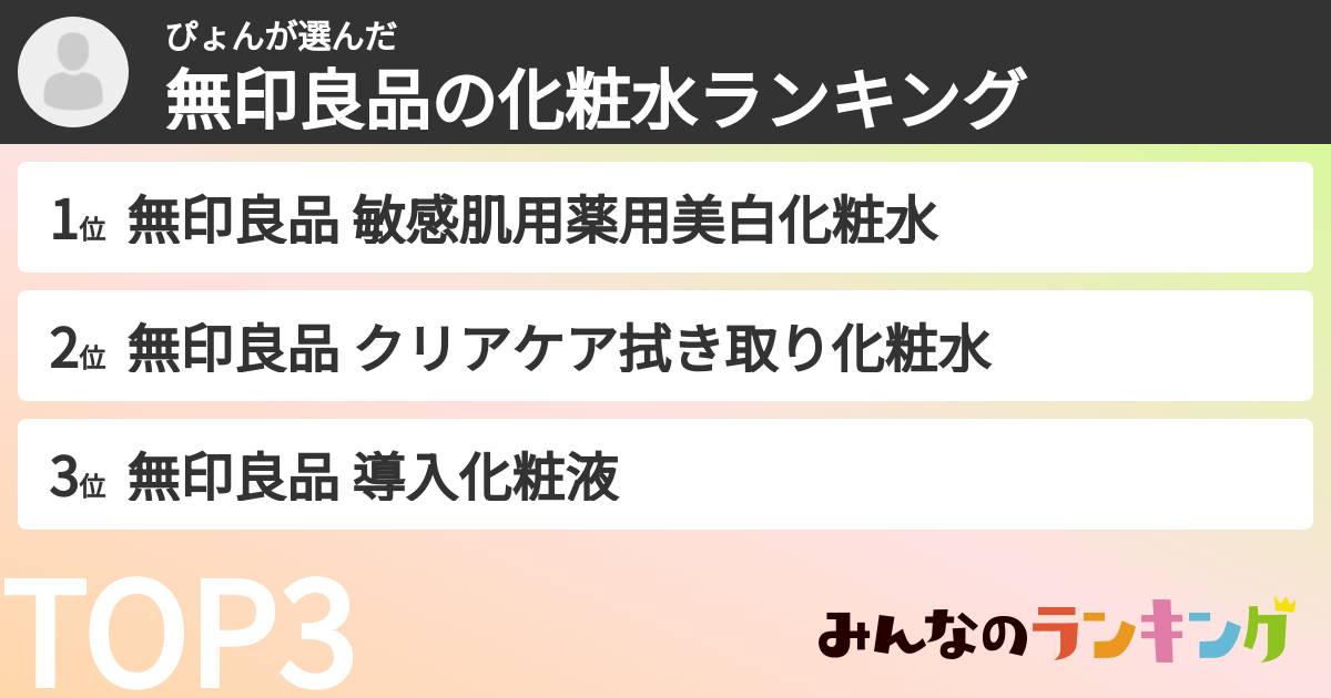 ぴょんさんの「無印良品の化粧水ランキング」