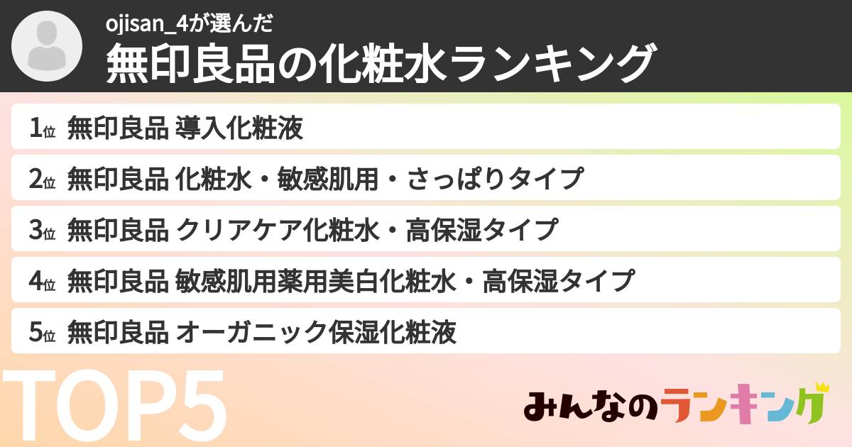 ojisan_4さんの「無印良品の化粧水ランキング」