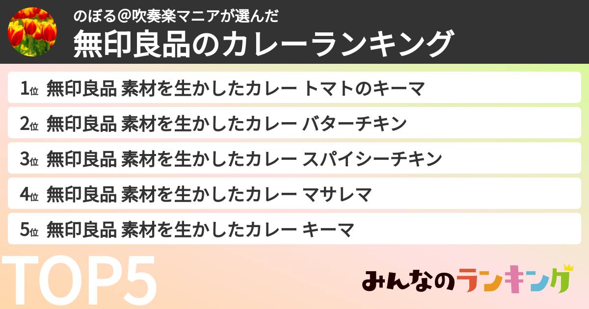 のぼる＠吹奏楽マニアさんの「無印良品のカレーランキング」