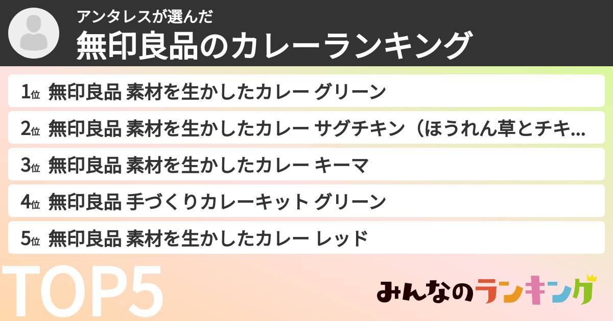 アンタレスさんの「無印良品のカレーランキング」