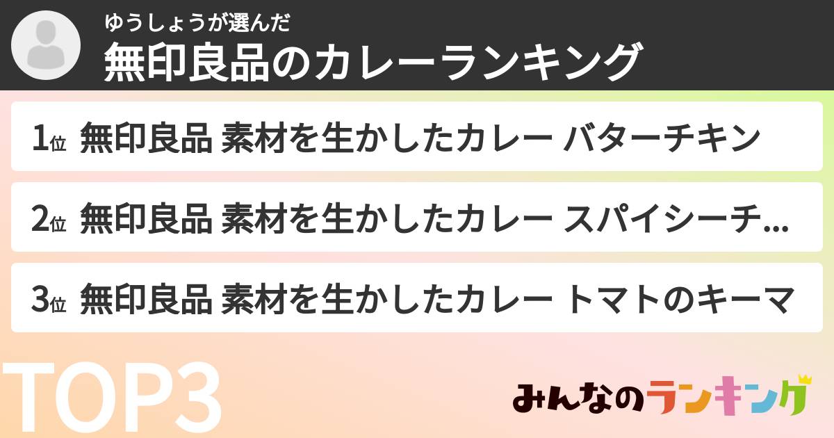 ゆうしょうさんの「無印良品のカレーランキング」