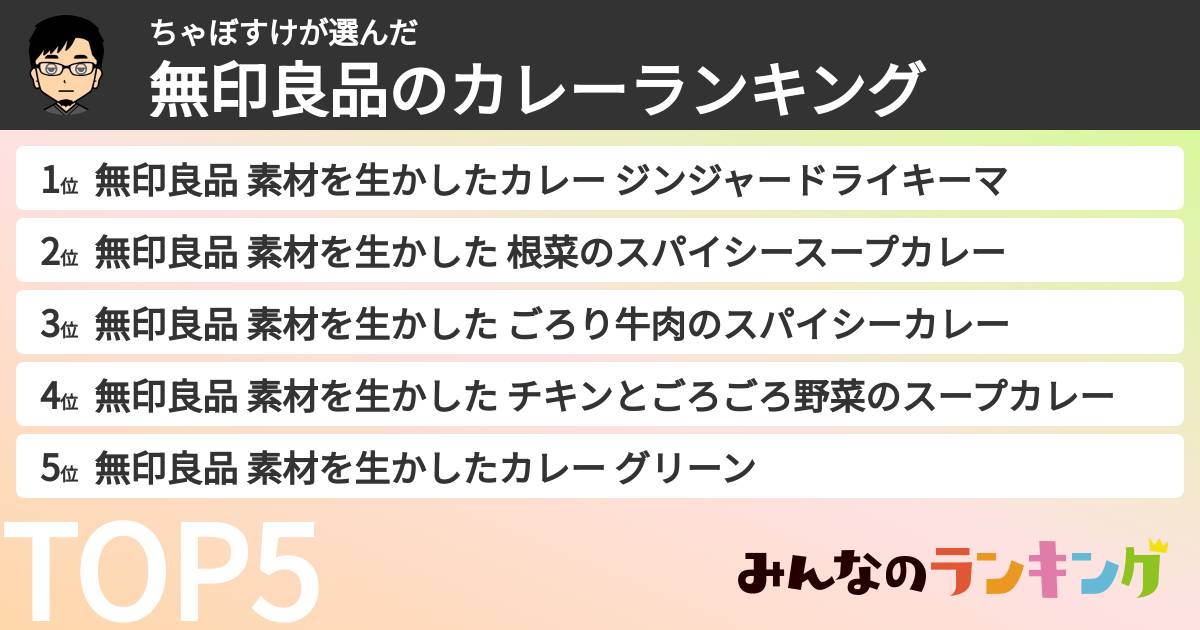 ちゃぼすけさんの「無印良品のカレーランキング」