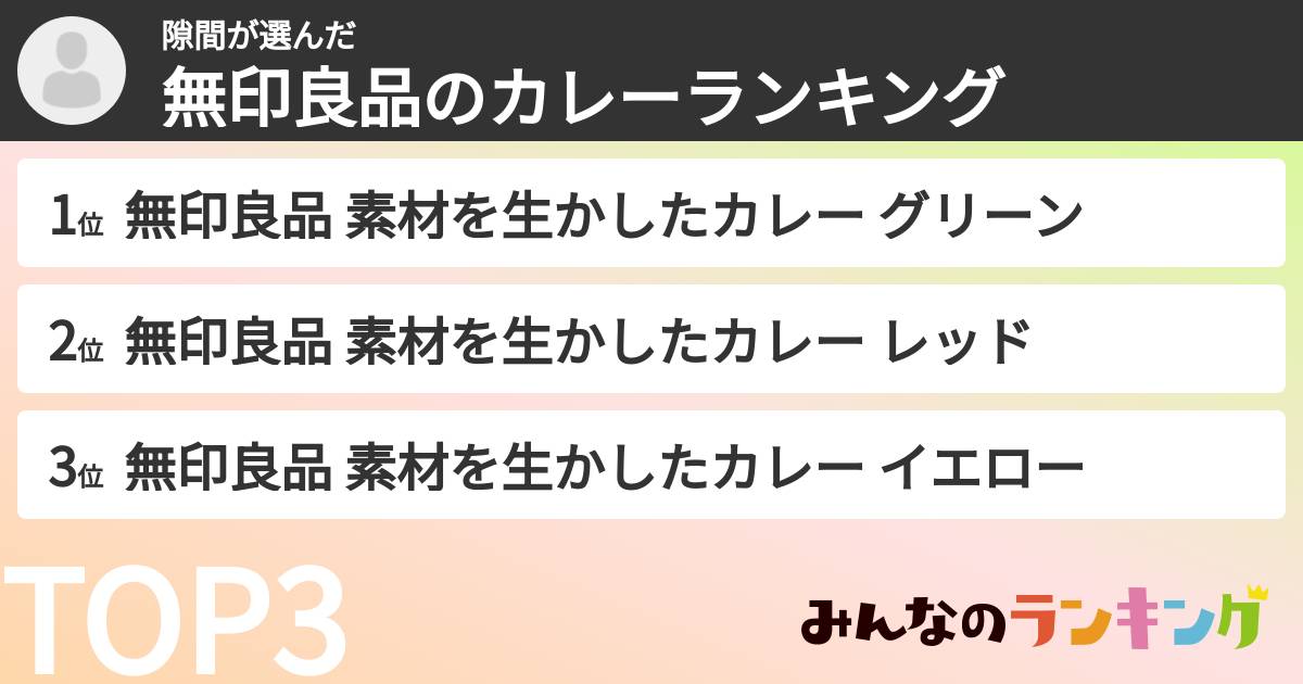 隙間さんの「無印良品のカレーランキング」