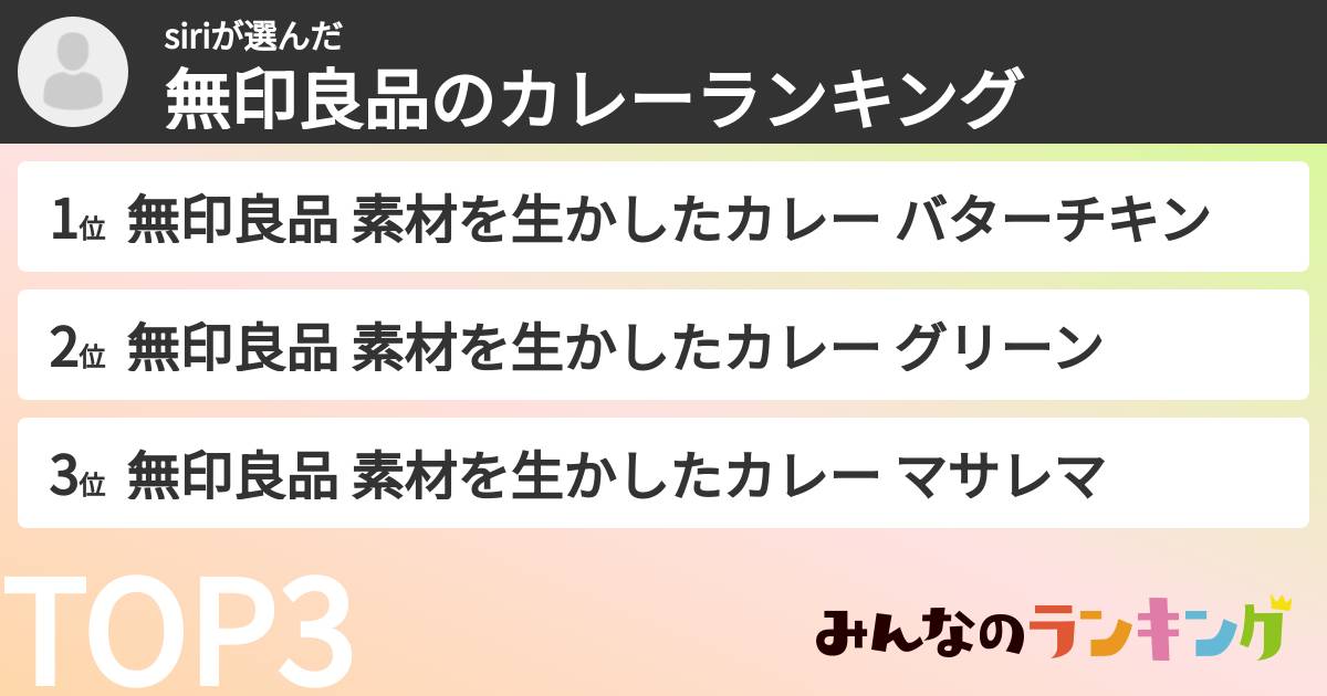 siriさんの「無印良品のカレーランキング」