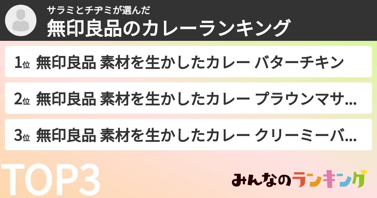 サラミとチヂミさんの「無印良品のカレーランキング」