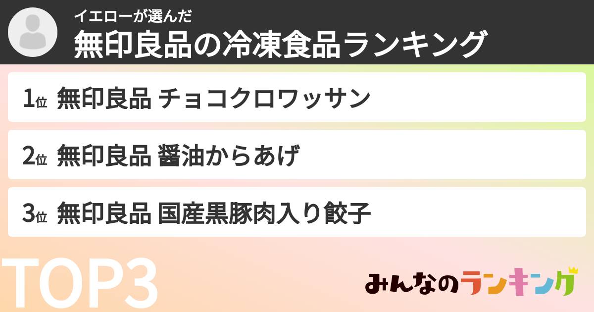 イエローさんの「無印良品の冷凍食品ランキング」
