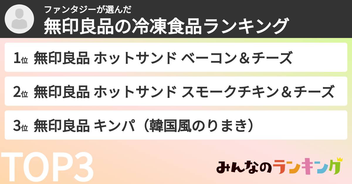 ファンタジーさんの「無印良品の冷凍食品ランキング」