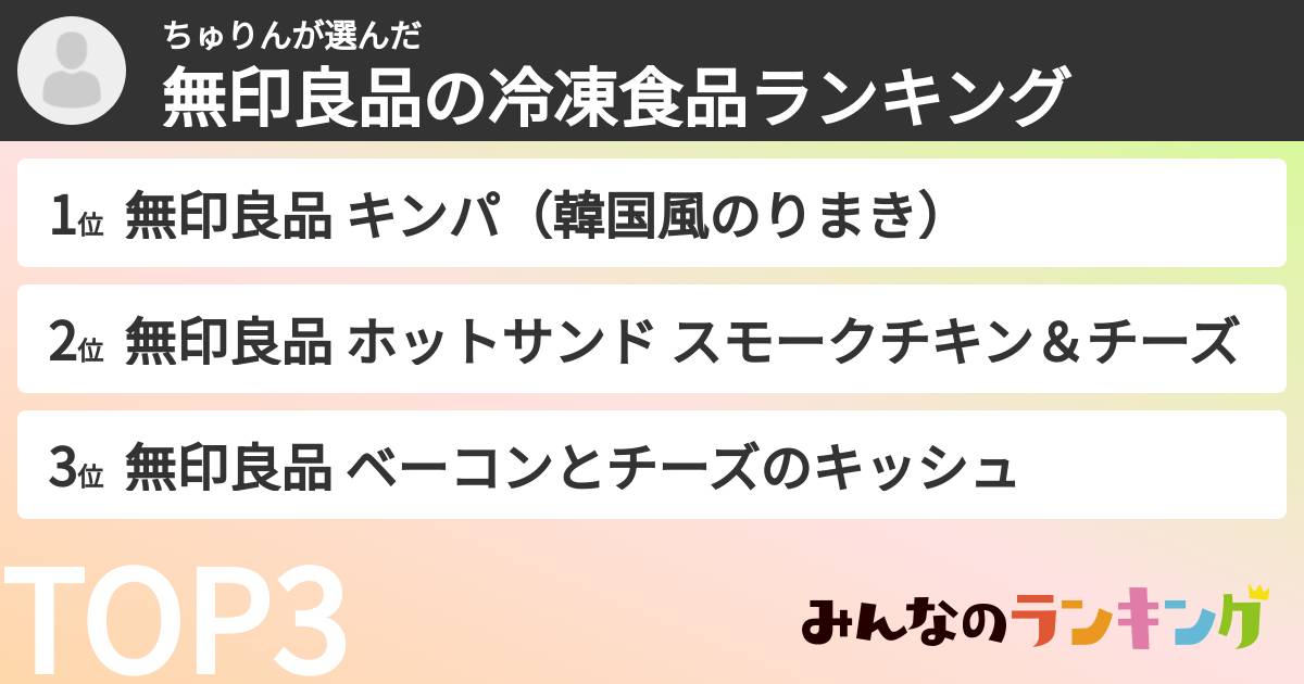 ちゅりんさんの「無印良品の冷凍食品ランキング」