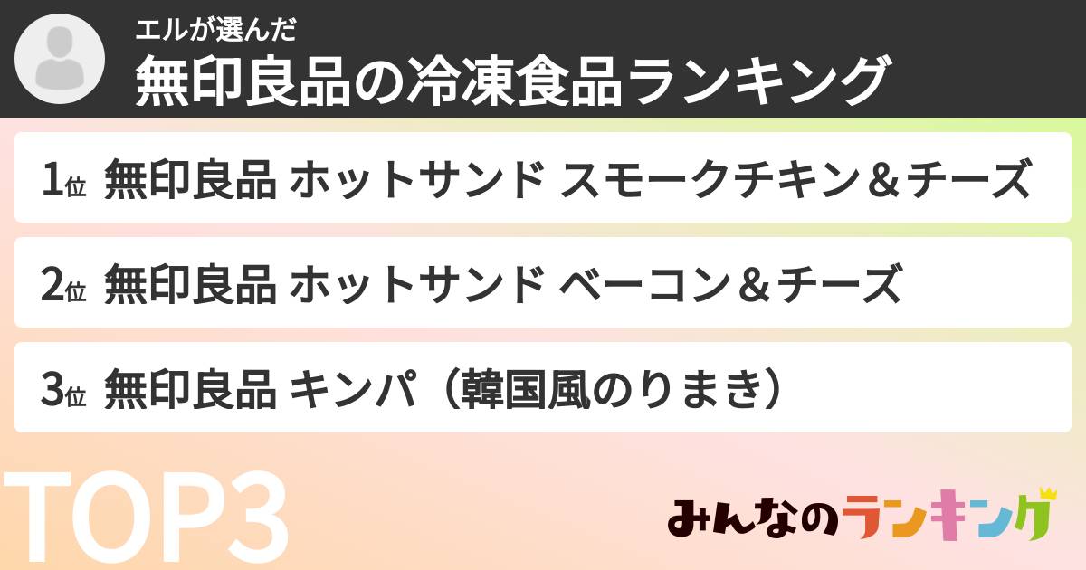 エルさんの「無印良品の冷凍食品ランキング」