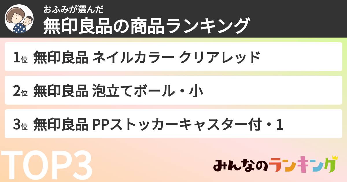 おふみさんの「無印良品の商品ランキング」