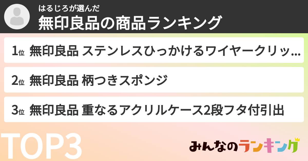 はるじろさんの「無印良品の商品ランキング」