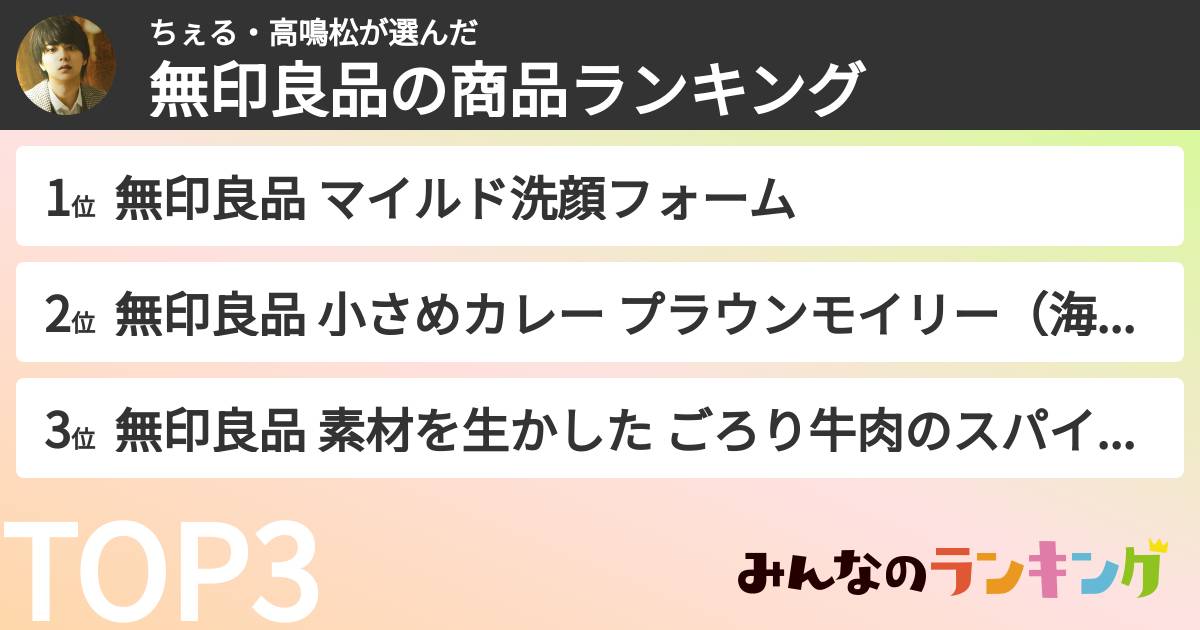 ちぇる・高鳴松さんの「無印良品の商品ランキング」