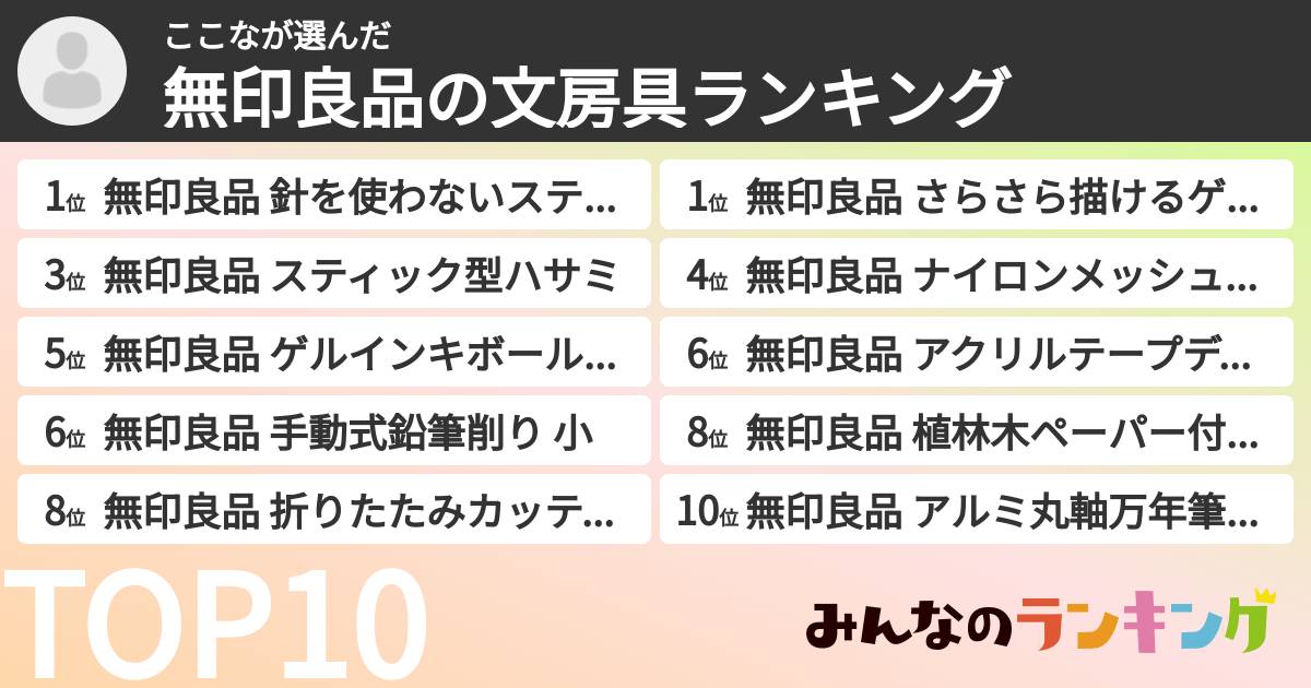 ここなさんの「無印良品の文房具ランキング」