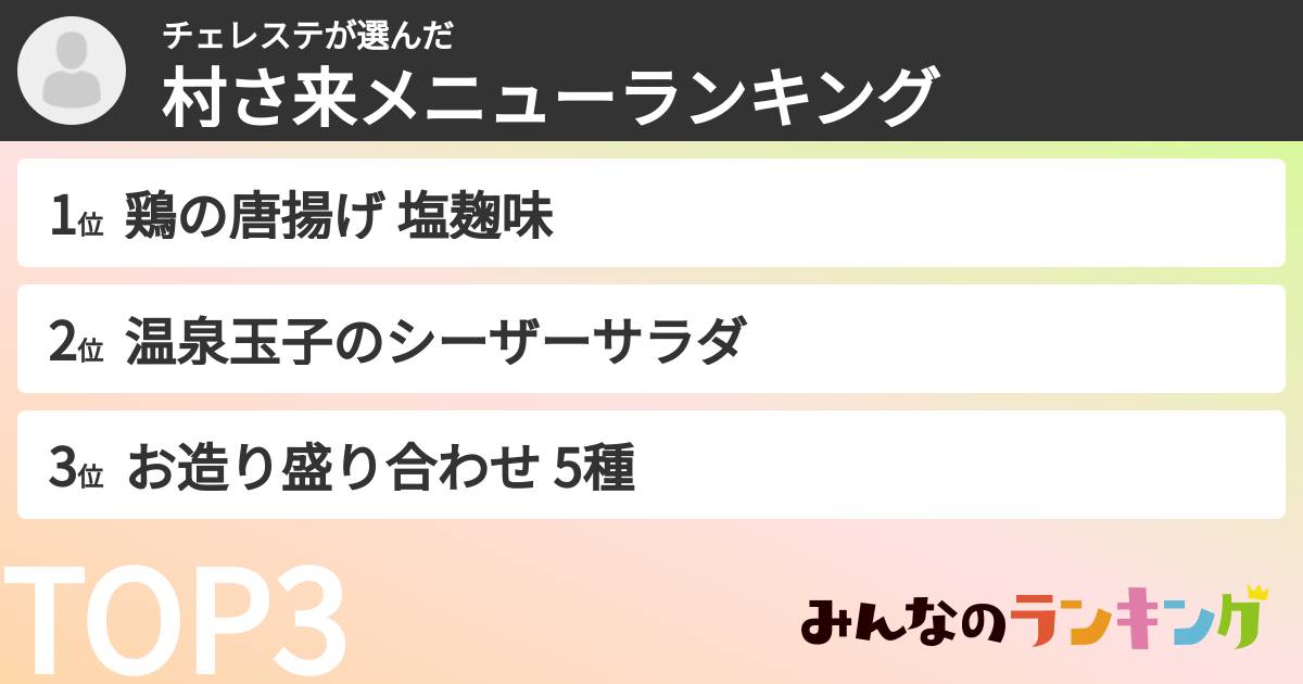 チェレステさんの「村さ来メニューランキング」