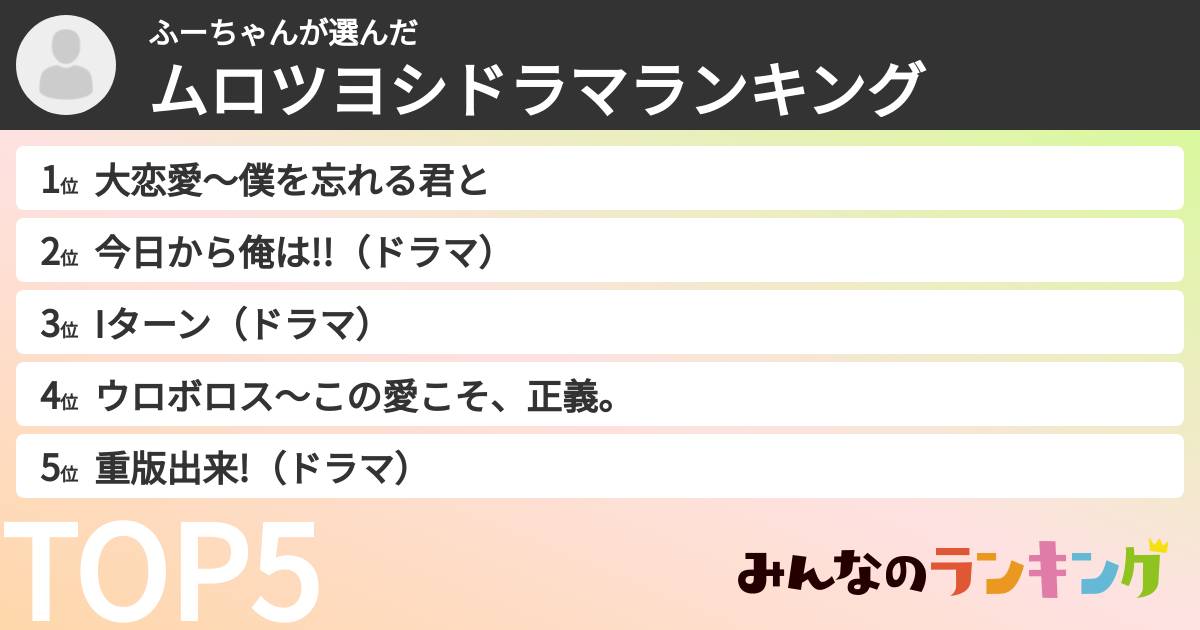 ふーちゃんさんの「ムロツヨシドラマランキング」