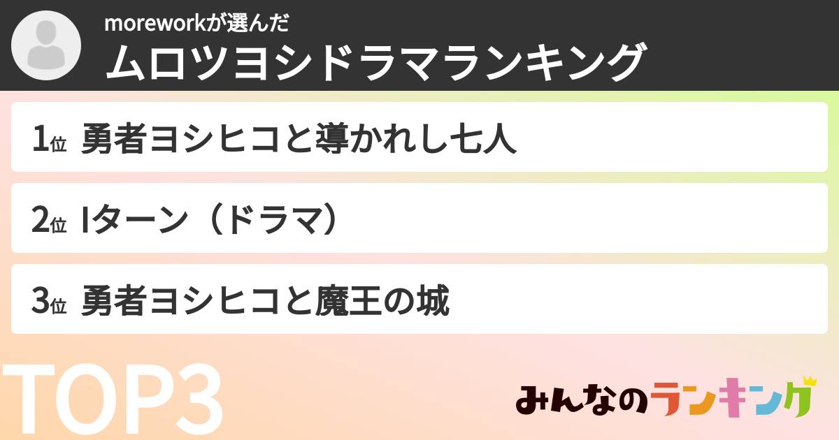 moreworkさんの「ムロツヨシドラマランキング」