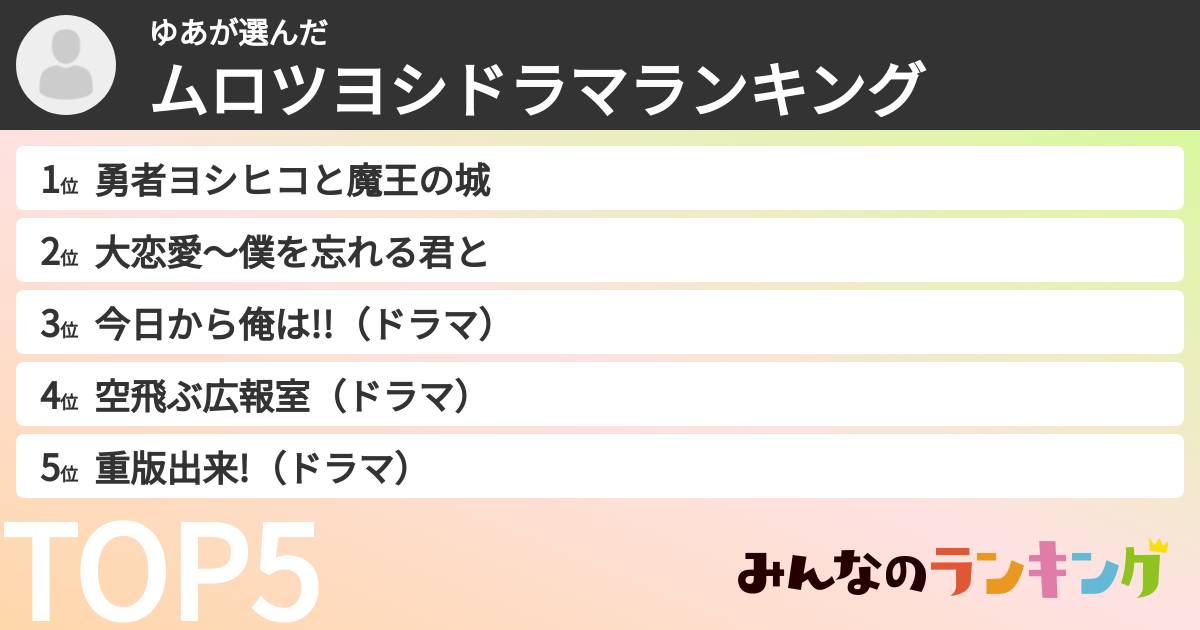 ゆあさんの「ムロツヨシドラマランキング」