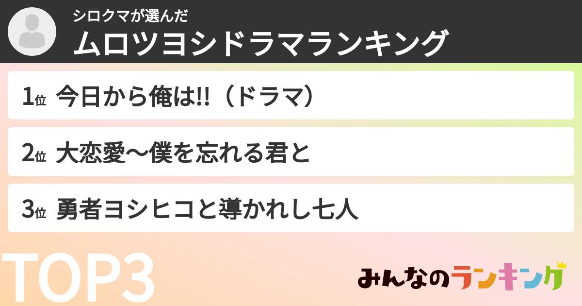 シロクマさんの「ムロツヨシドラマランキング」