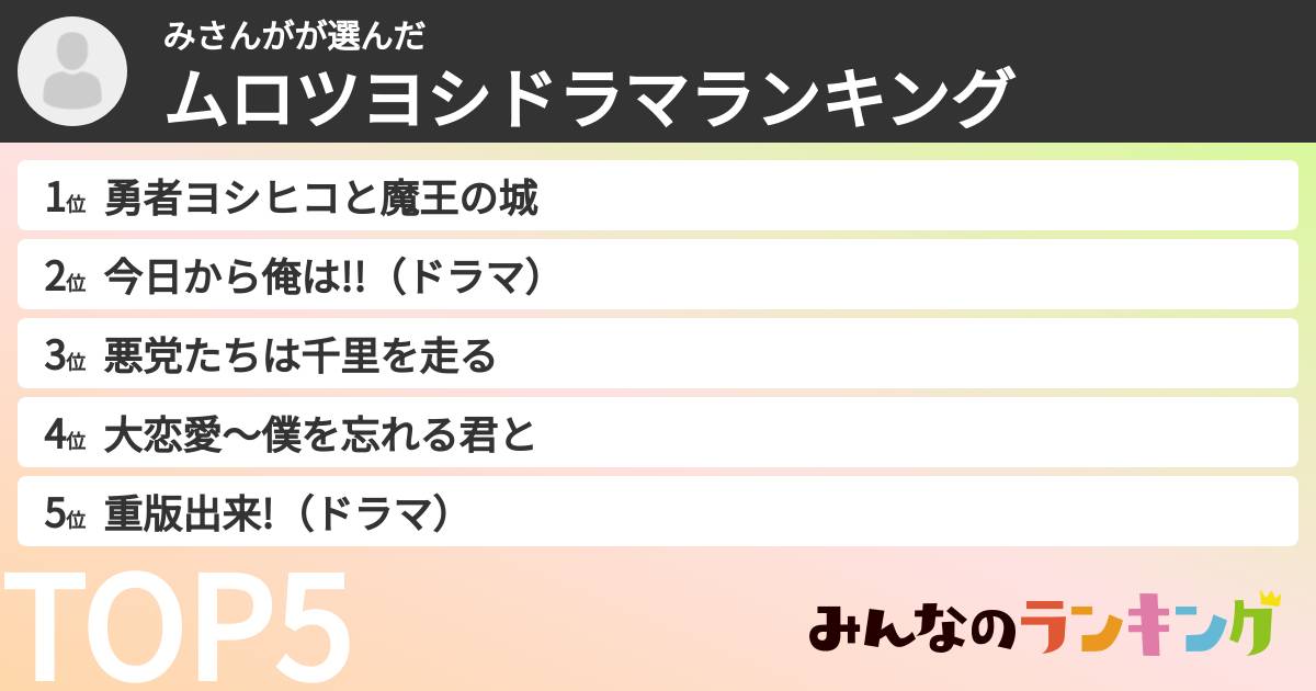 みさんがさんの「ムロツヨシドラマランキング」