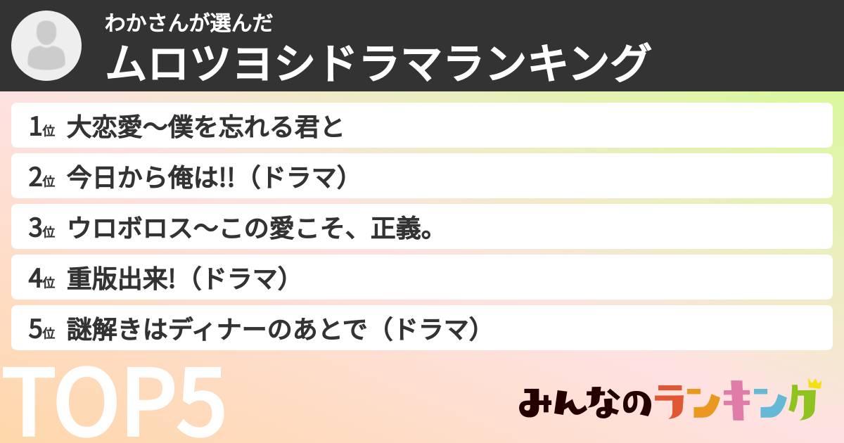 わかさんさんの「ムロツヨシドラマランキング」
