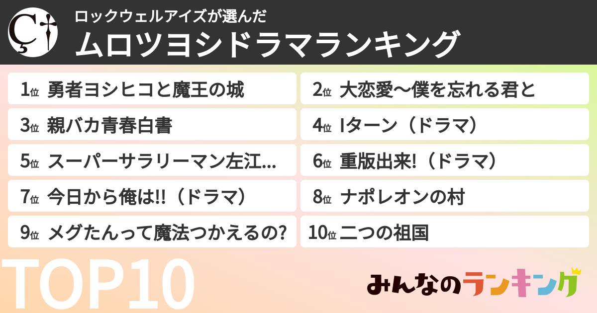ロックウェルアイズさんの「ムロツヨシドラマランキング」