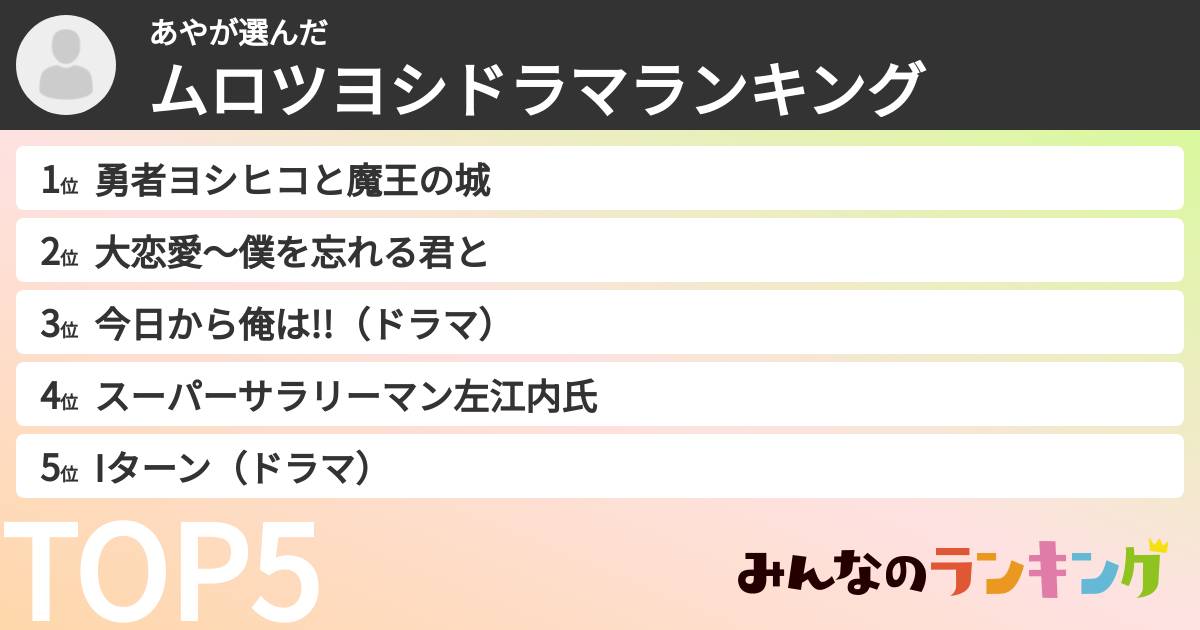 あやさんの「ムロツヨシドラマランキング」