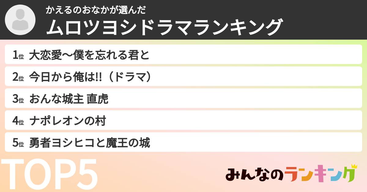 かえるのおなかさんの「ムロツヨシドラマランキング」