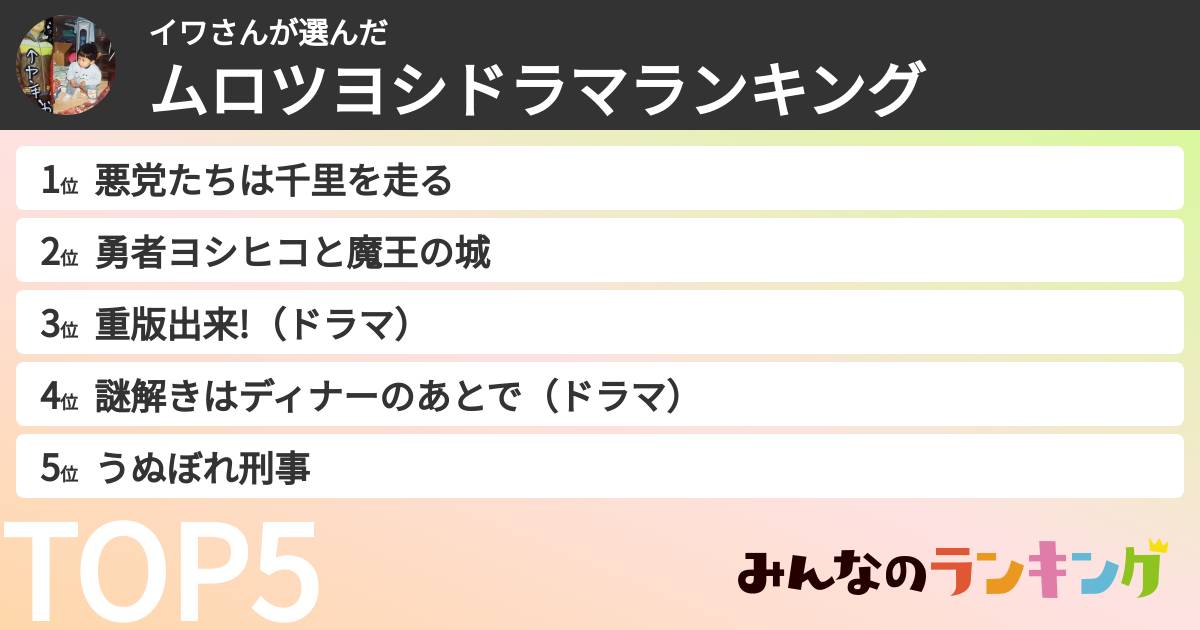 イワさんさんの「ムロツヨシドラマランキング」