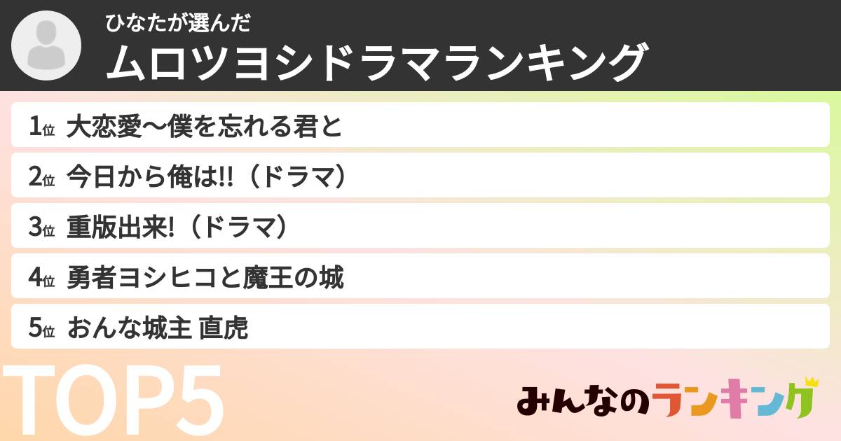 ひなたさんの「ムロツヨシドラマランキング」