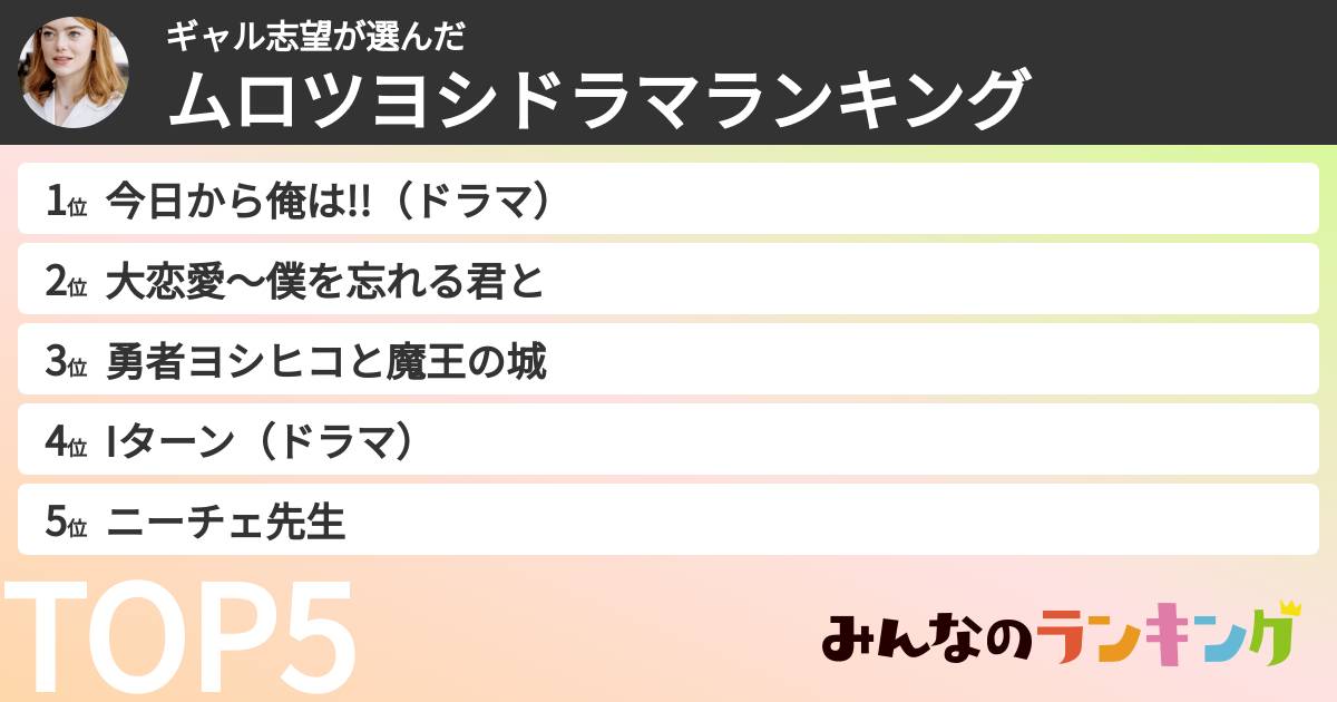 ギャル志望さんの「ムロツヨシドラマランキング」