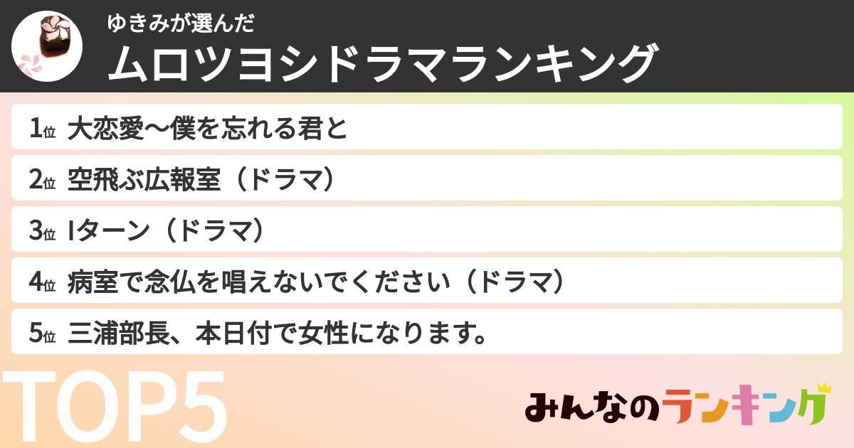 ゆきみさんの「ムロツヨシドラマランキング」