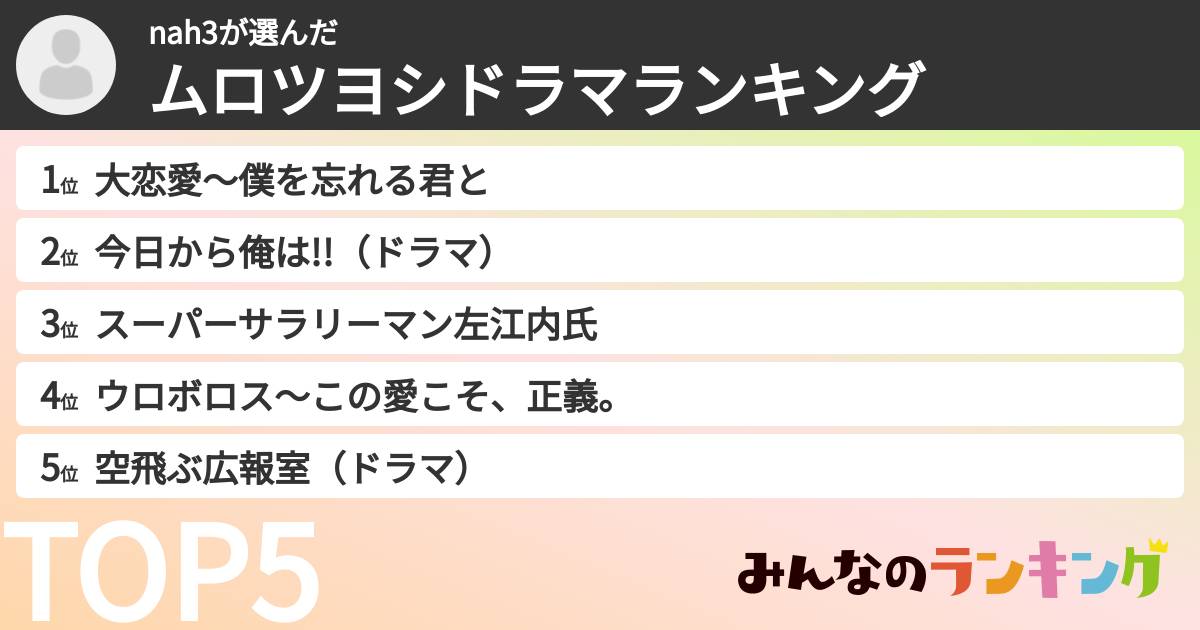 nah3さんの「ムロツヨシドラマランキング」