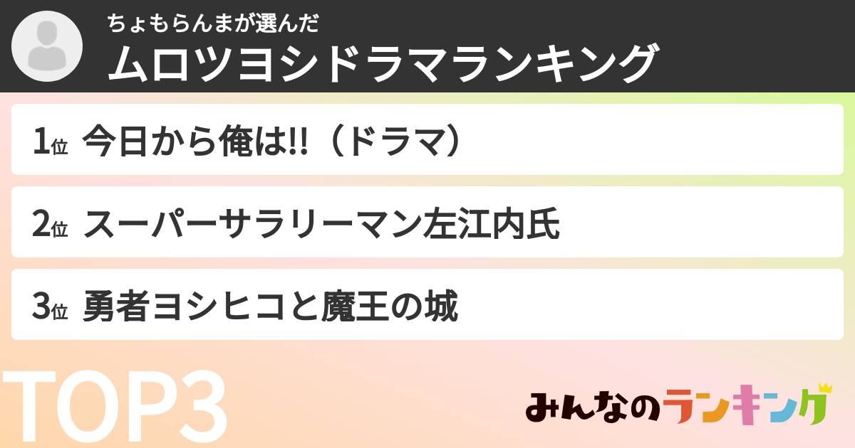 ちょもらんまさんの「ムロツヨシドラマランキング」