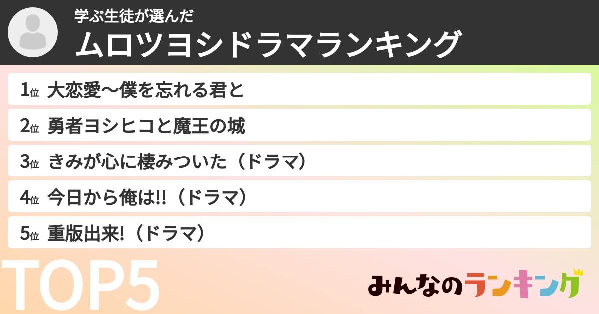 学ぶ生徒さんの「ムロツヨシドラマランキング」