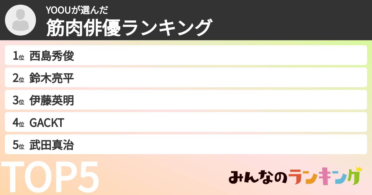YOOUさんの「筋肉俳優ランキング」