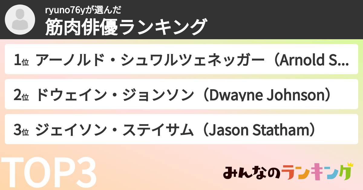 ryuno76yさんの「筋肉俳優ランキング」