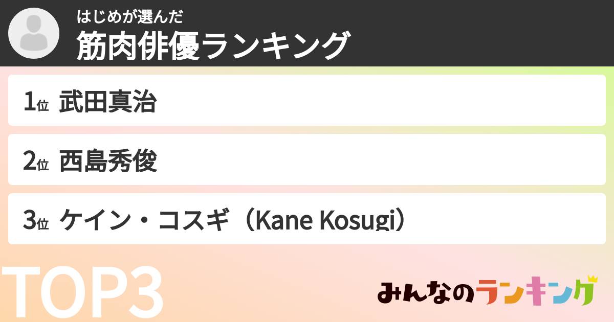 はじめさんの「筋肉俳優ランキング」