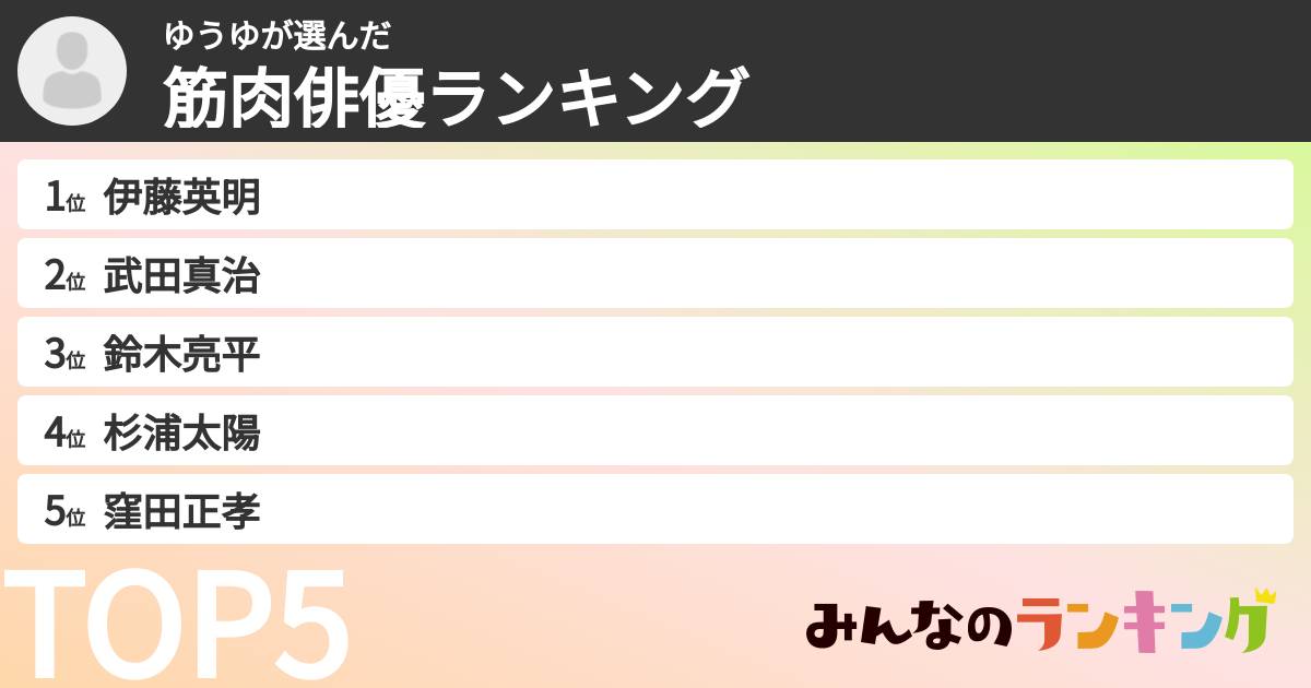 ゆうゆさんの「筋肉俳優ランキング」